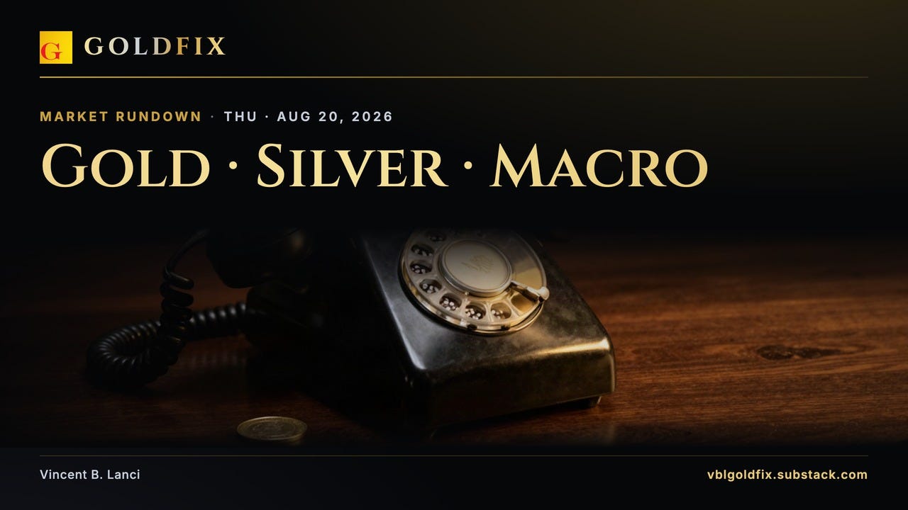 Gold at $4500: “Not the Last Price Spike” episode artwork