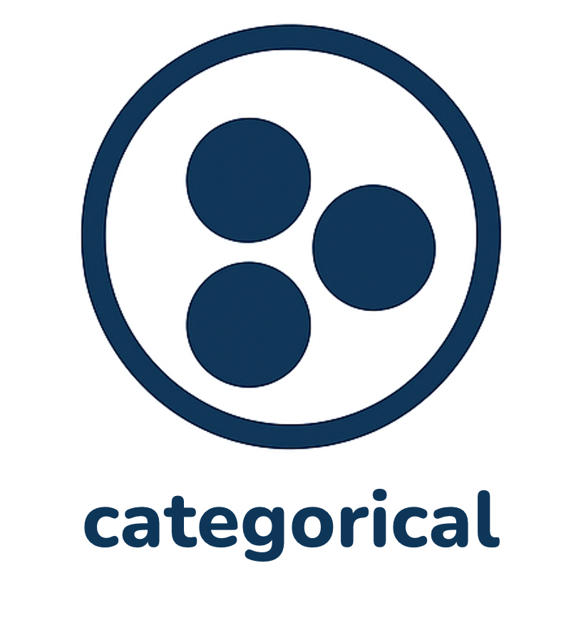 (AI Podcast) - How to Teach Element 1 of 4: Categoricals  episode artwork