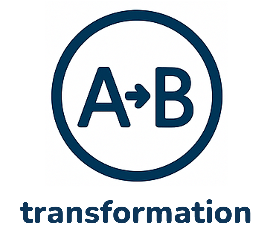 (AI Podcast) - How to Teach Element 2 of 4: Transformations episode artwork