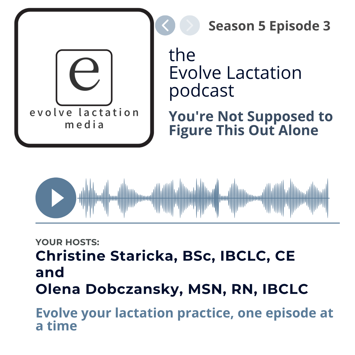 You’re Not Supposed to Figure This Out Alone - Introducing Evolve Lactation Circle episode artwork