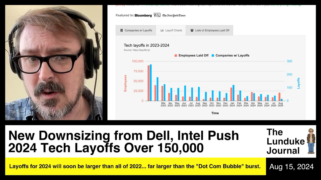 New Downsizing from Dell, Intel Push 2024 Tech Layoffs Over 150,000