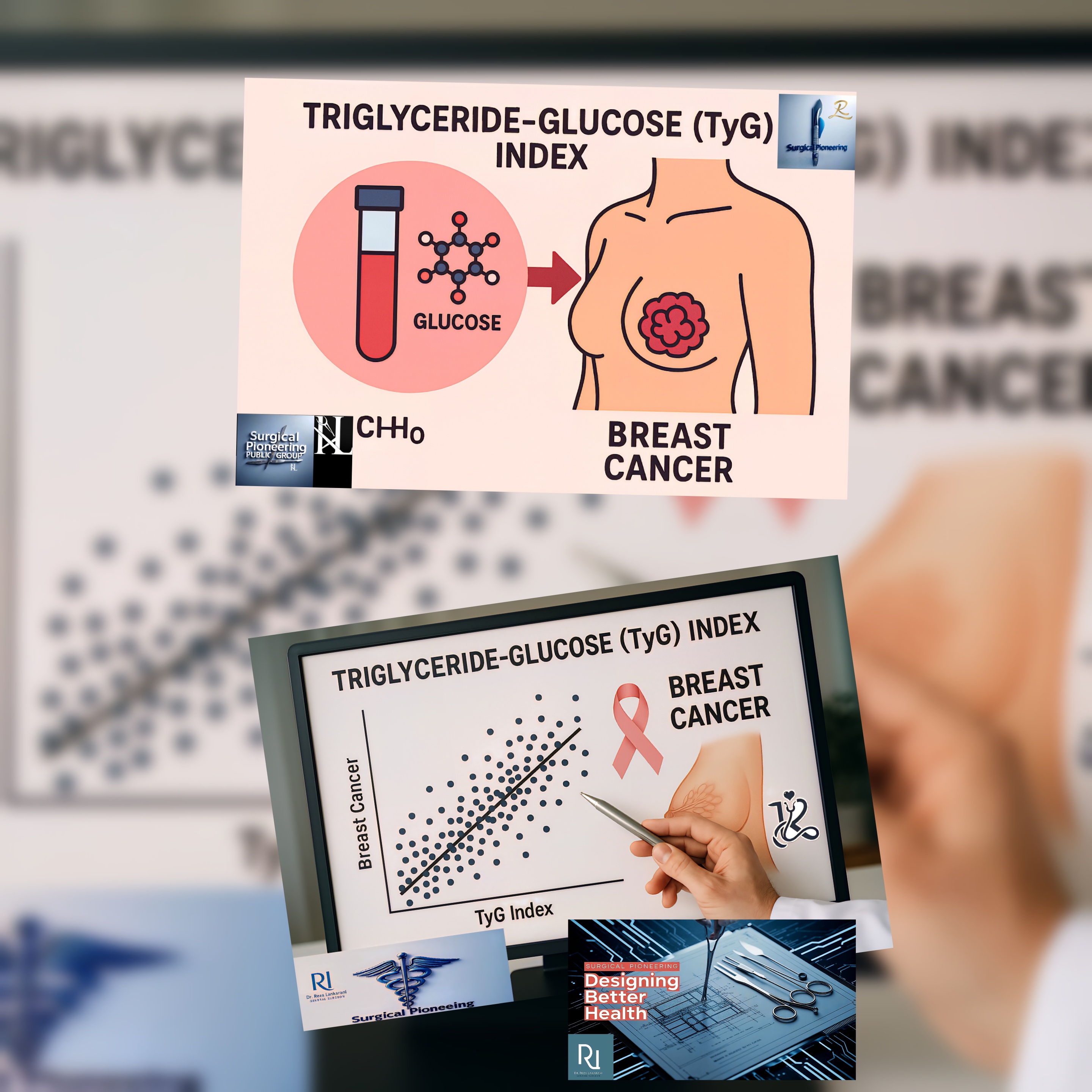 "Association Between Triglyceride-Glucose Index and Breast Cancer: A Systematic Review and Meta-Analysis" episode artwork