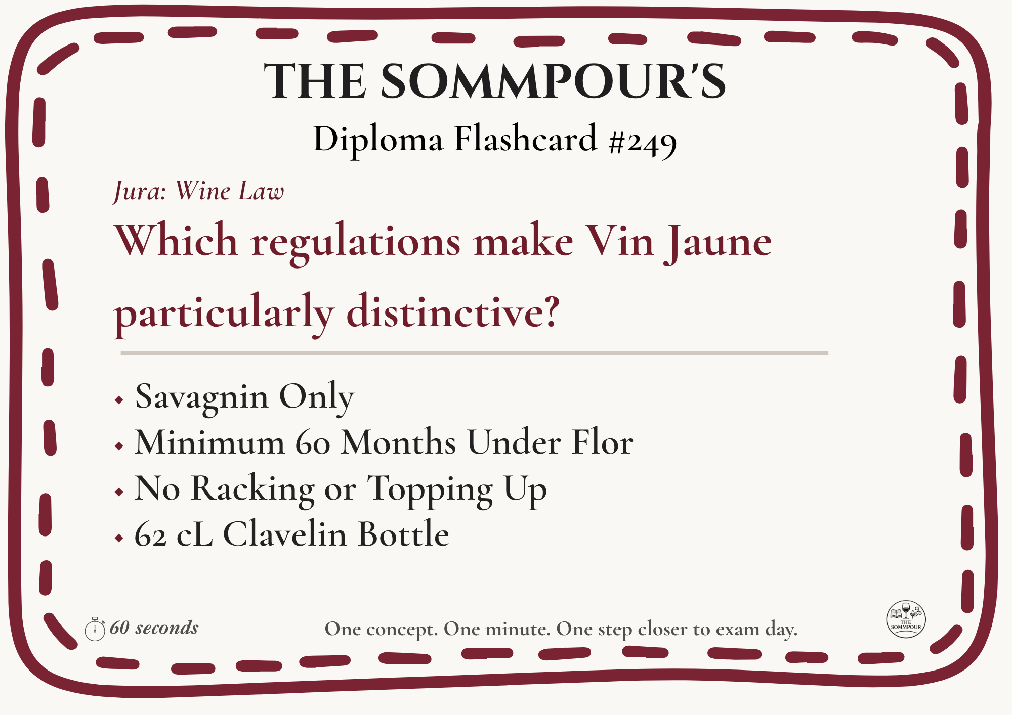 Diploma Flashcard #249: Which regulations make Vin Jaune particularly distinctive? episode artwork