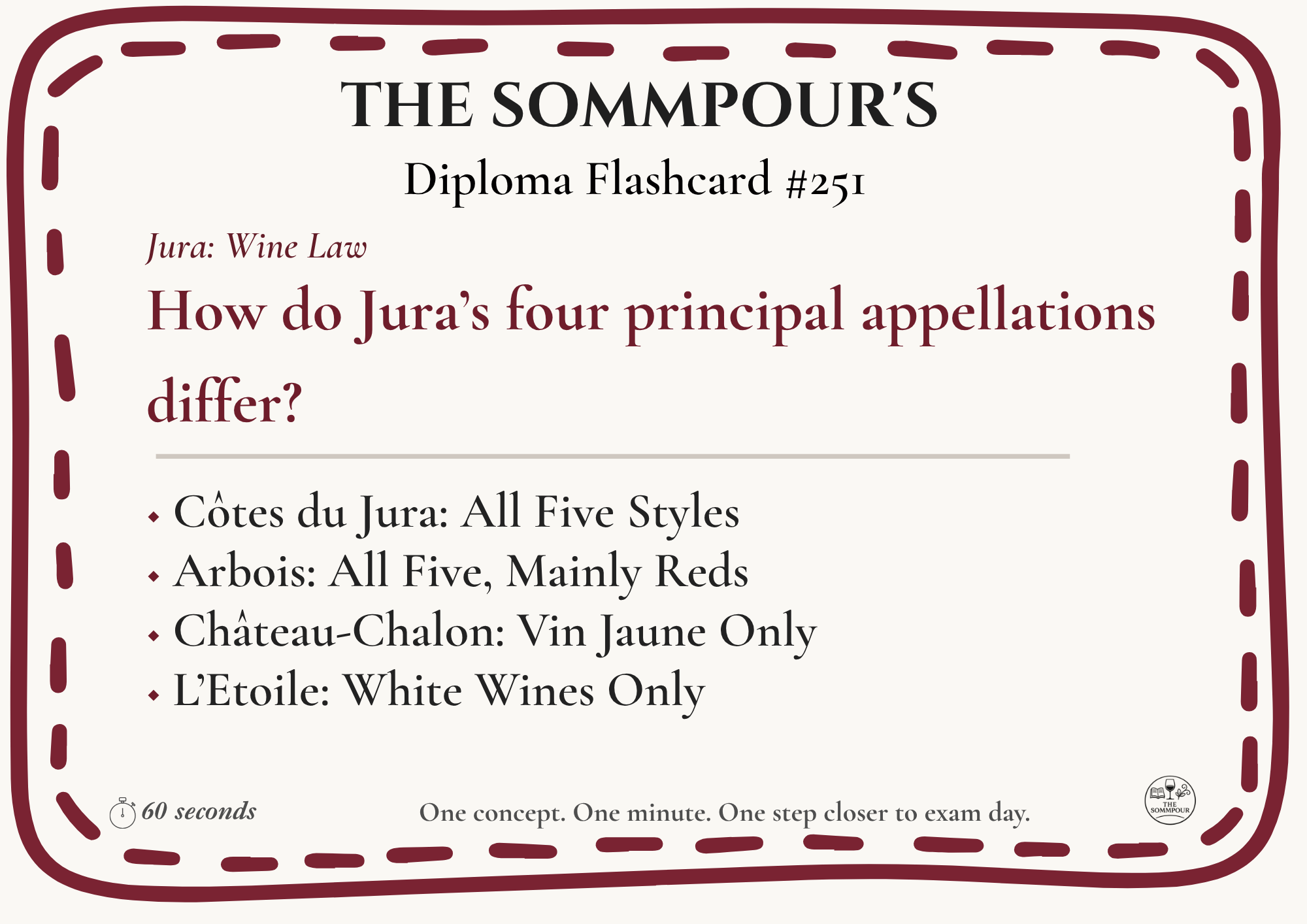 Diploma Flashcard #251: How do Jura’s four principal appellations differ? episode artwork