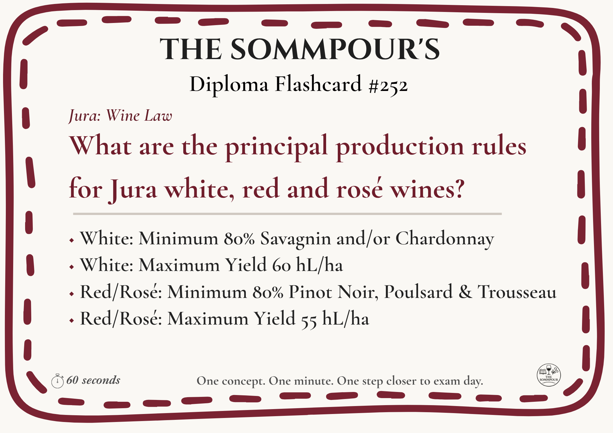 Diploma Flashcard #252: What are the principal production rules for Jura white, red and rosé wines? episode artwork