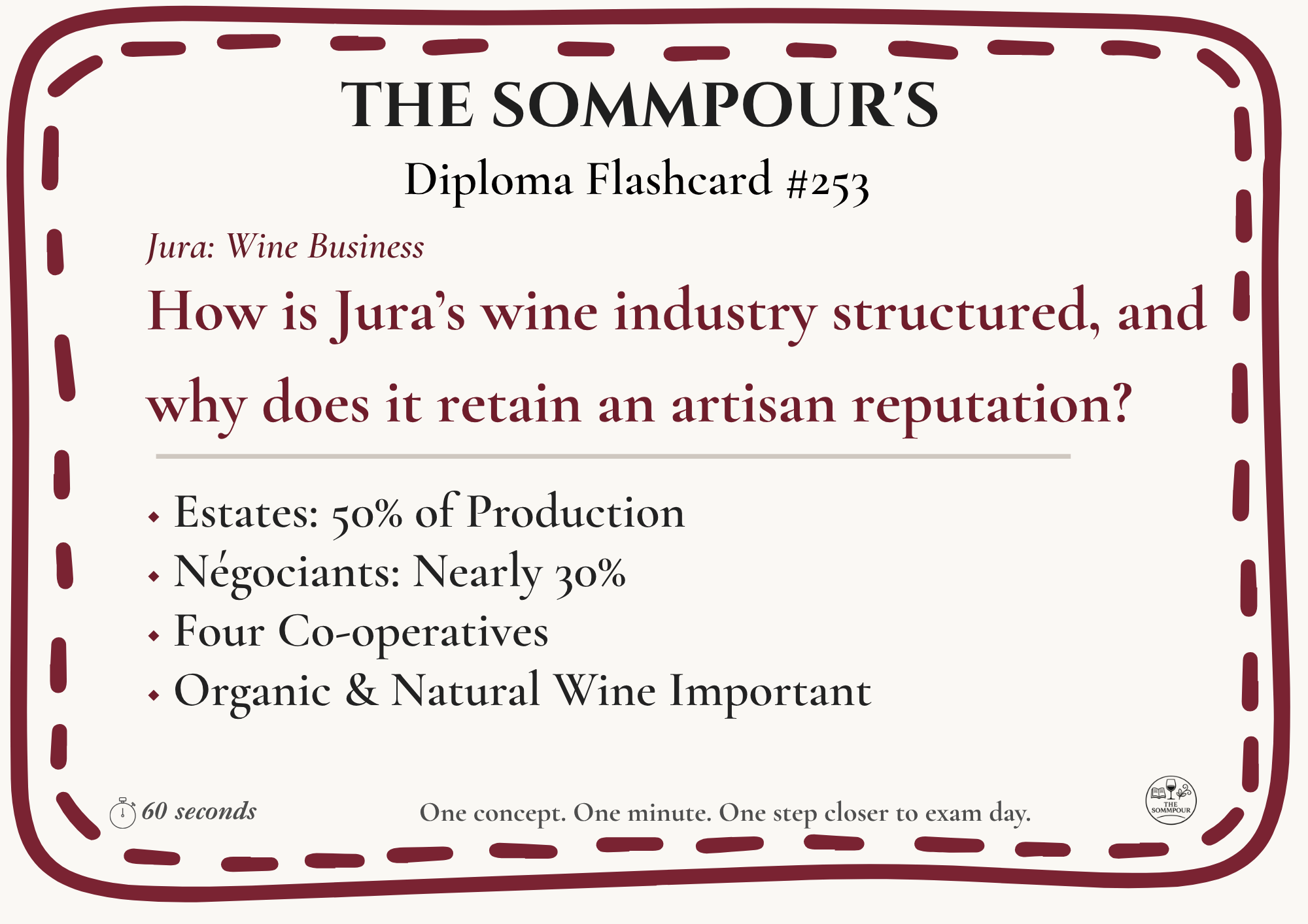 Diploma Flashcard #253: How is Jura’s wine industry structured, and why does it retain an artisan reputation? episode artwork