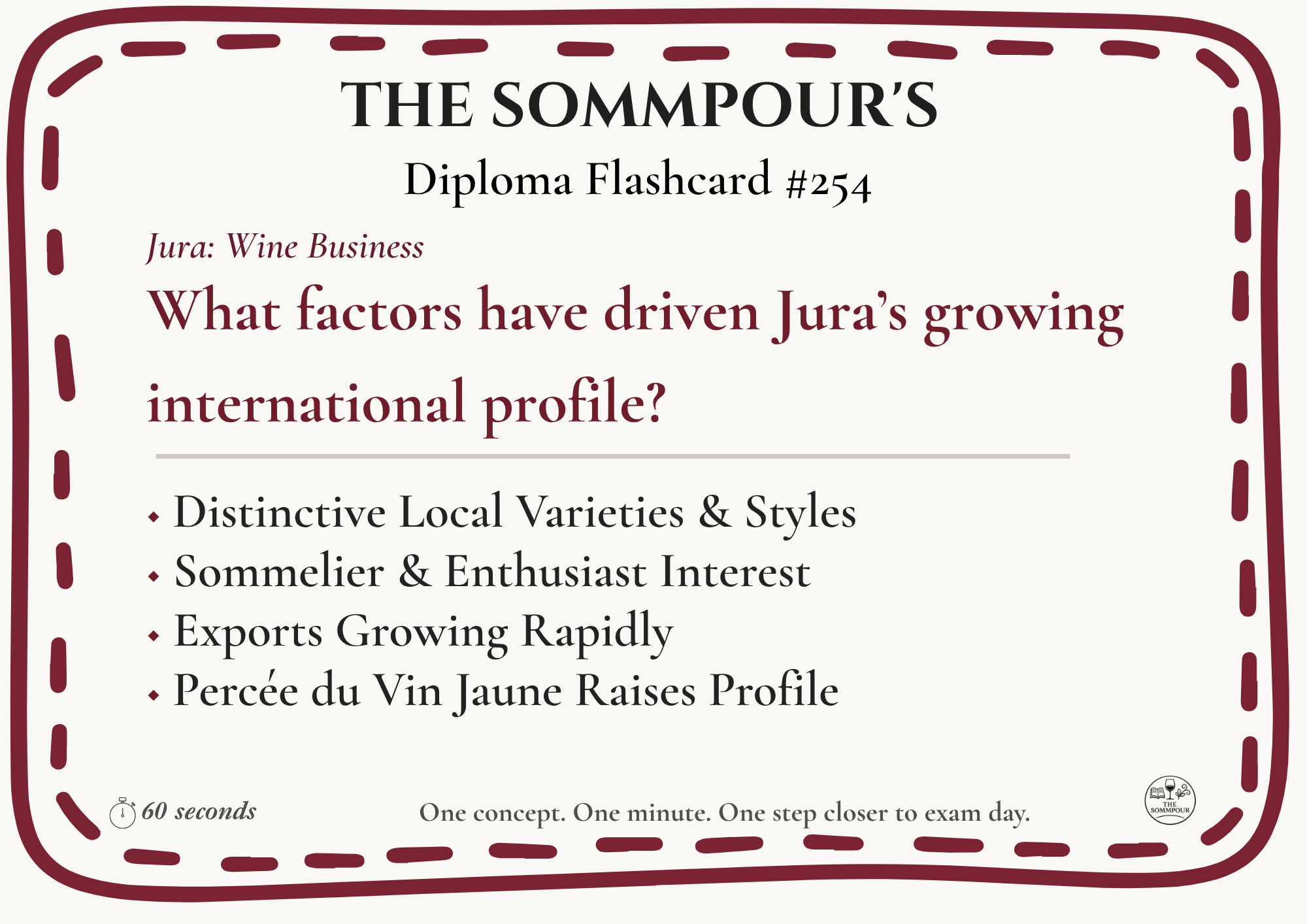 Diploma Flashcard #254: What factors have driven Jura’s growing international profile? episode artwork