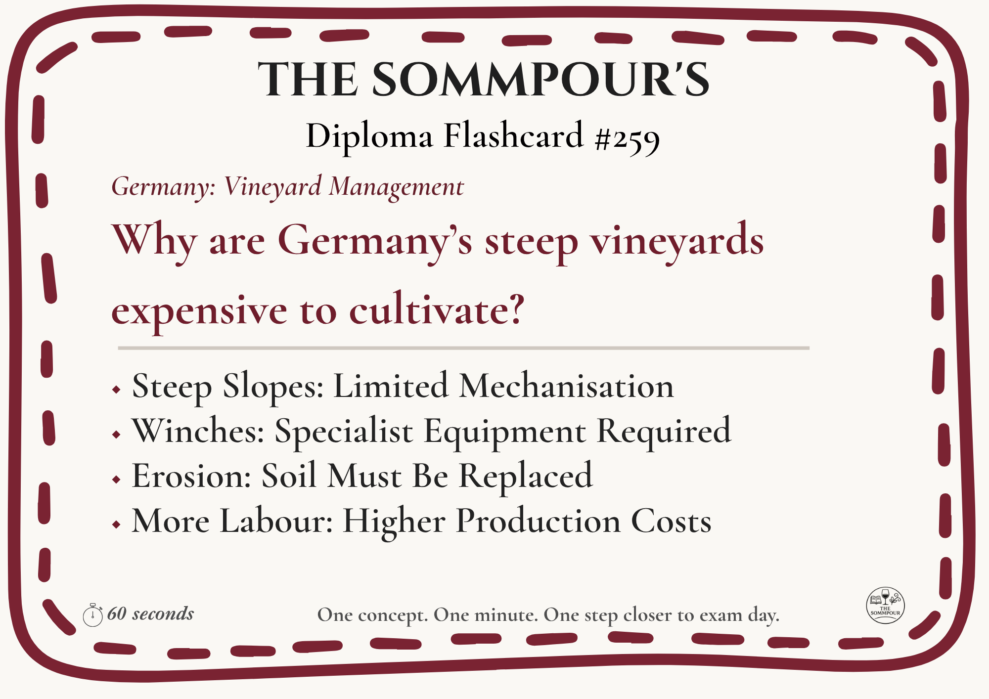 Diploma Flashcard #259: Why are Germany’s steep vineyards expensive to cultivate? episode artwork