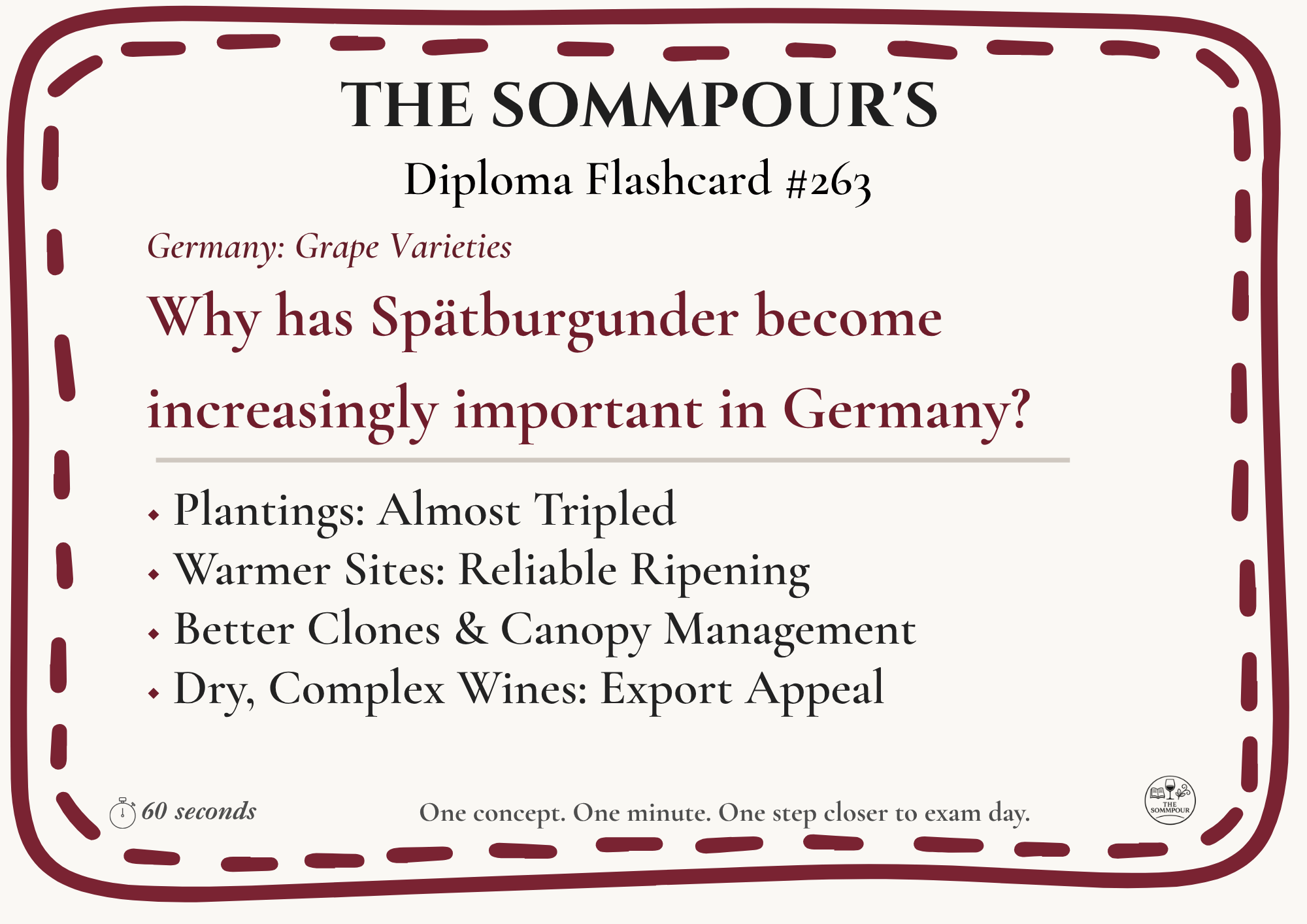 Diploma Flashcard #263: Why has Spätburgunder become increasingly important in Germany? episode artwork