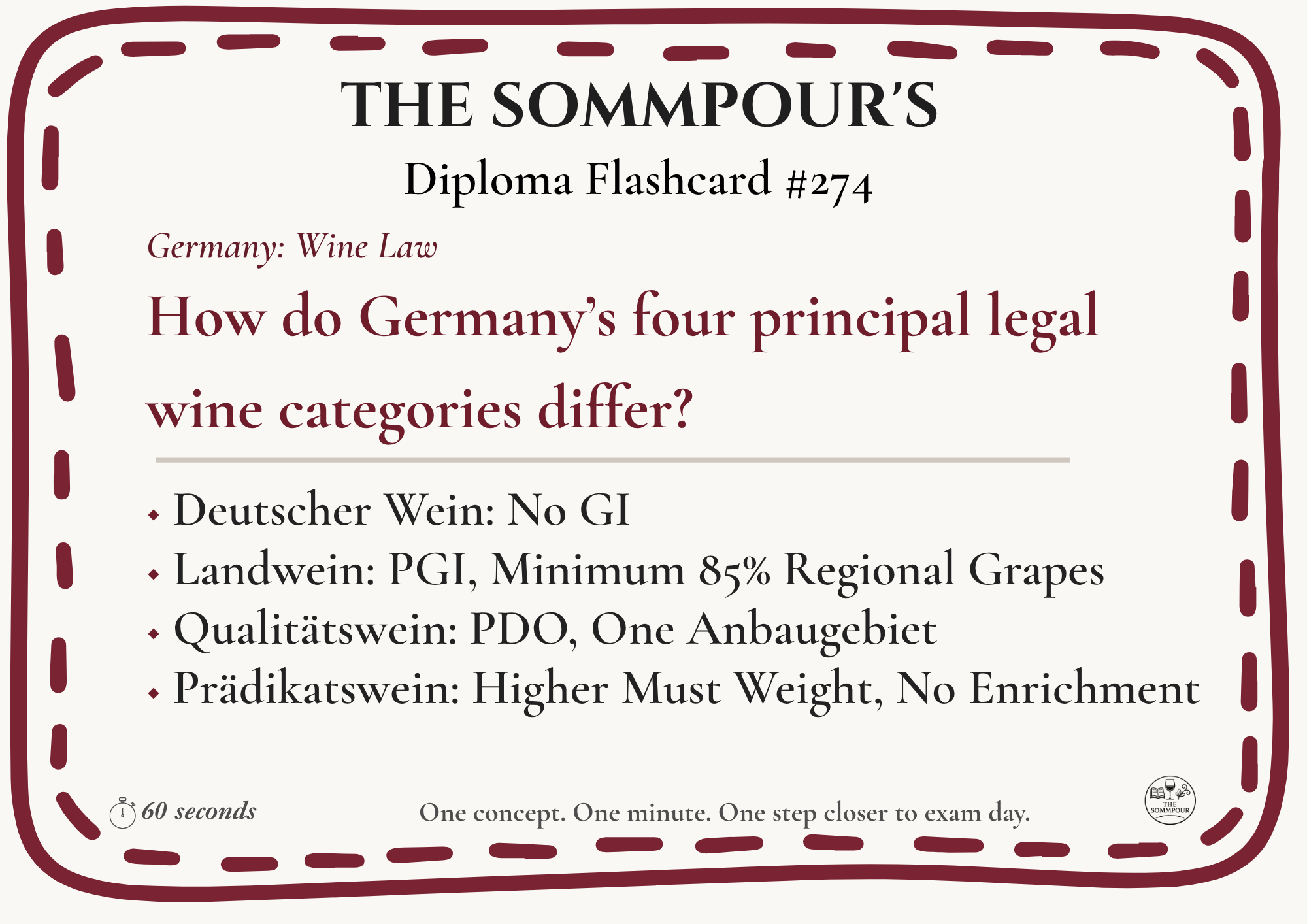 Diploma Flashcard #274: How do Germany’s four principal legal wine categories differ? episode artwork