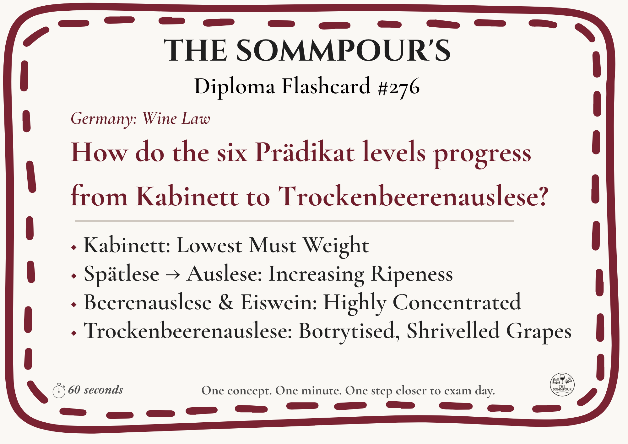 Diploma Flashcard #276: How do the six Prädikat levels progress from Kabinett to Trockenbeerenauslese? episode artwork