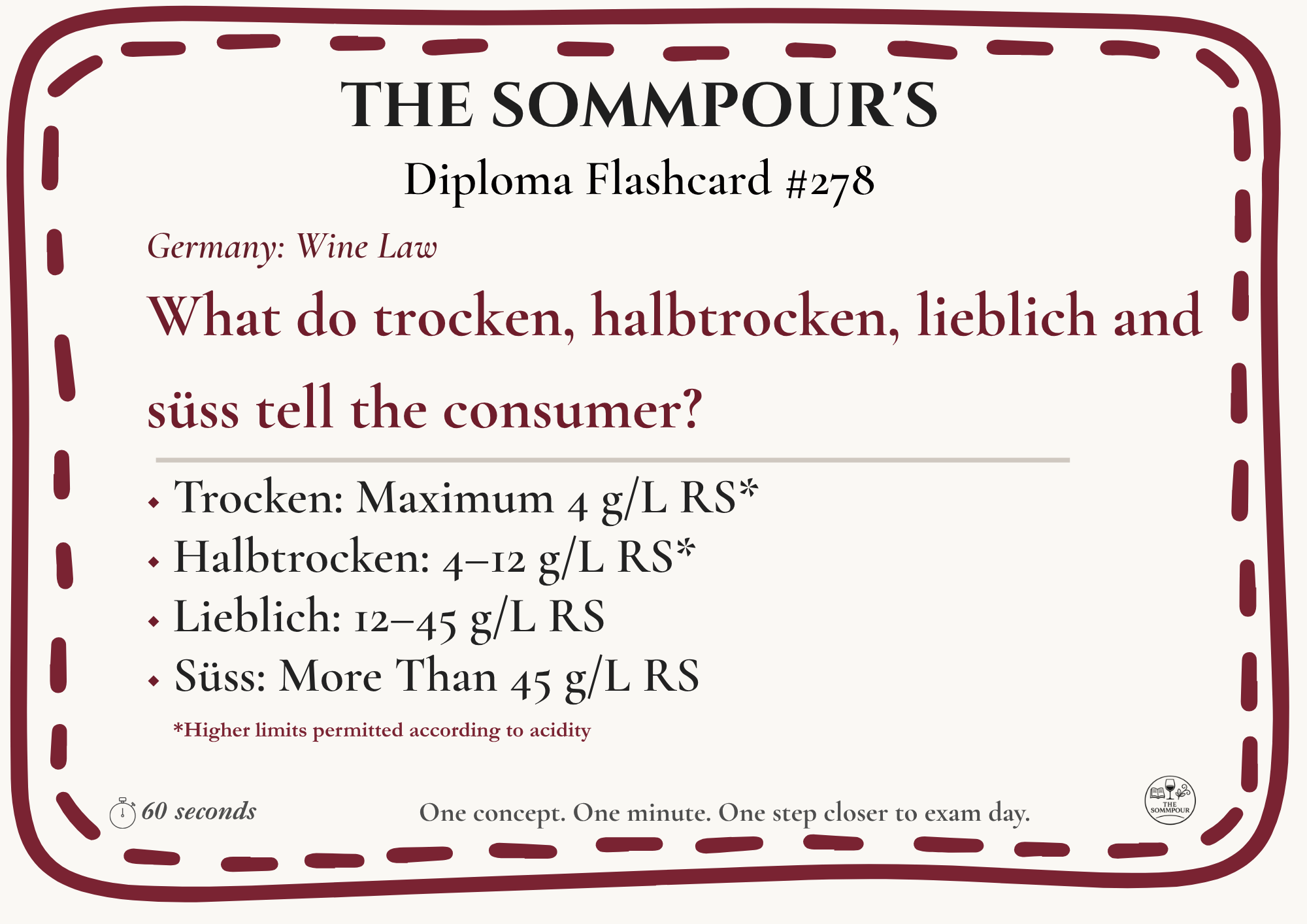 Diploma Flashcard #278: What do trocken, halbtrocken, lieblich and süss tell the consumer? episode artwork
