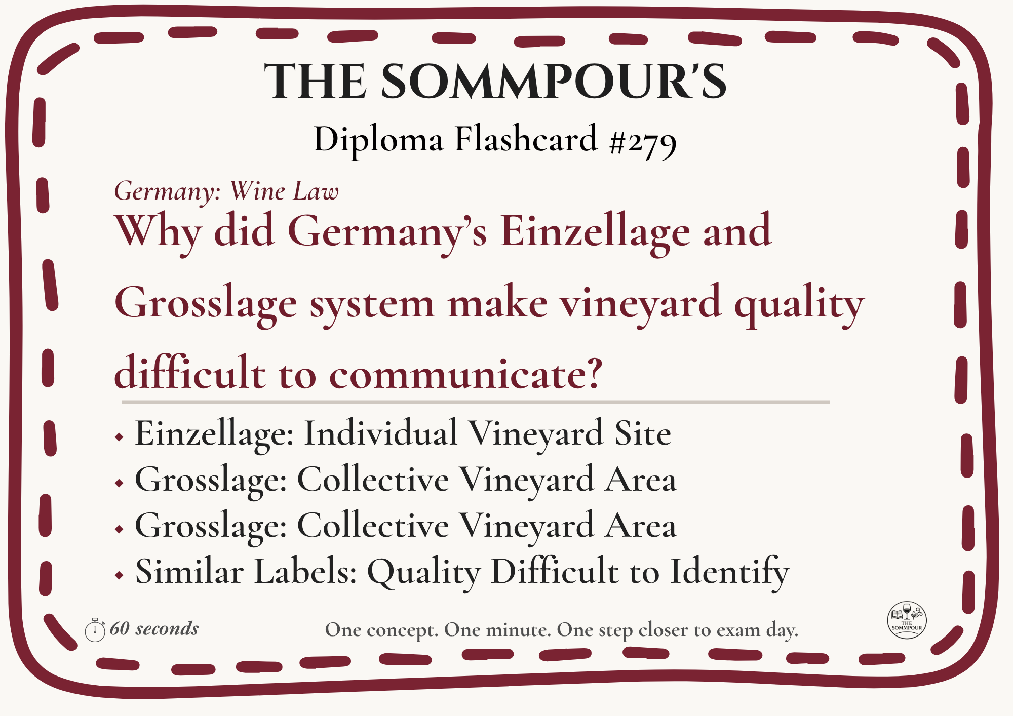 Diploma Flashcard #279: Why did Germany’s Einzellage and Grosslage system make vineyard quality difficult to communicate? episode artwork