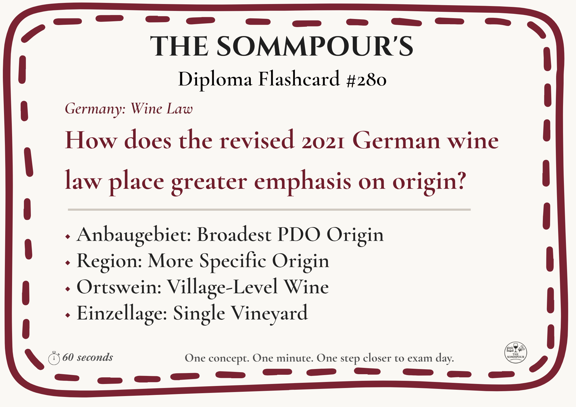 Diploma Flashcard #280: How does the revised 2021 German wine law place greater emphasis on origin? episode artwork