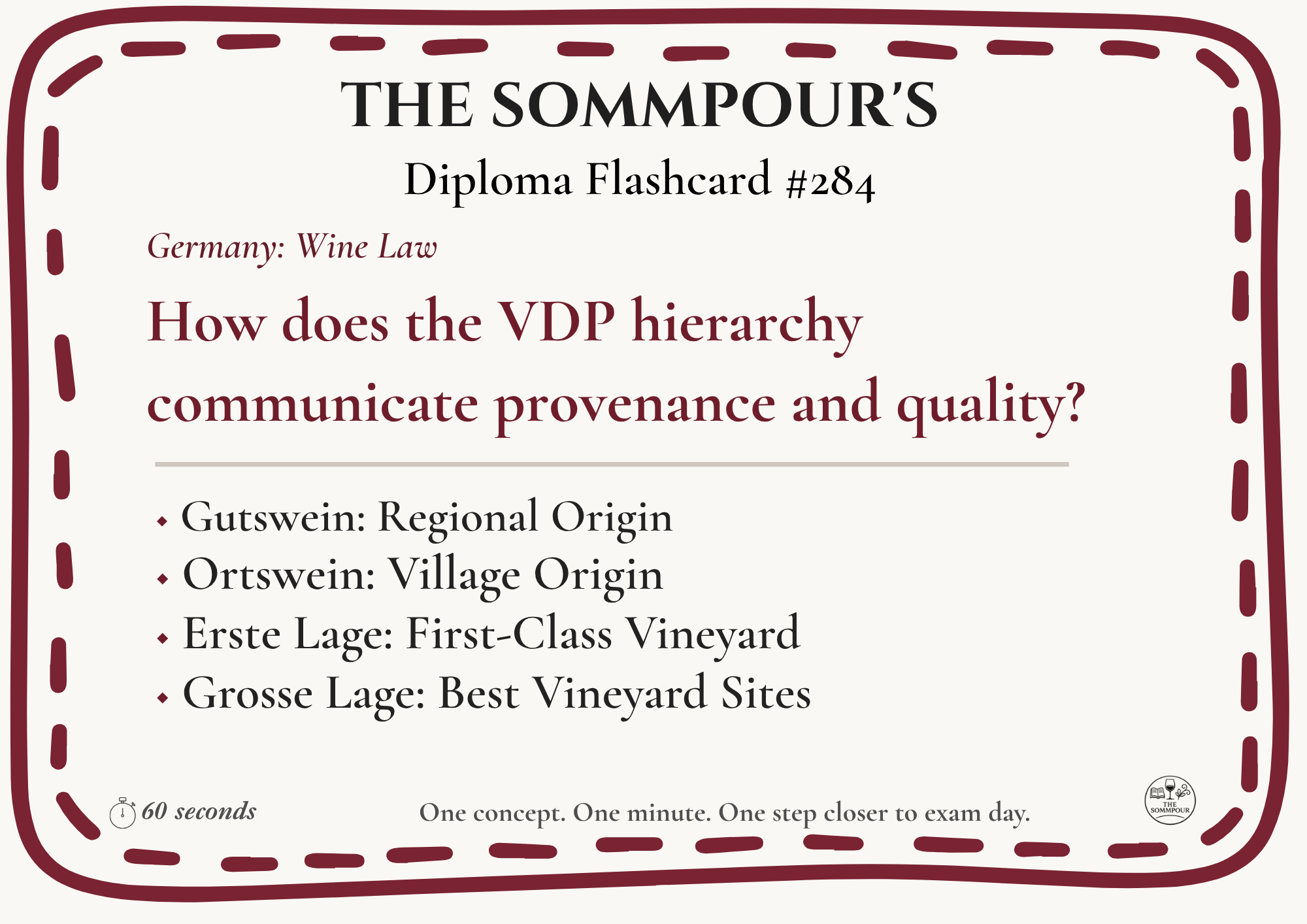 Diploma Flashcard #284: How does the VDP hierarchy communicate provenance and quality? episode artwork
