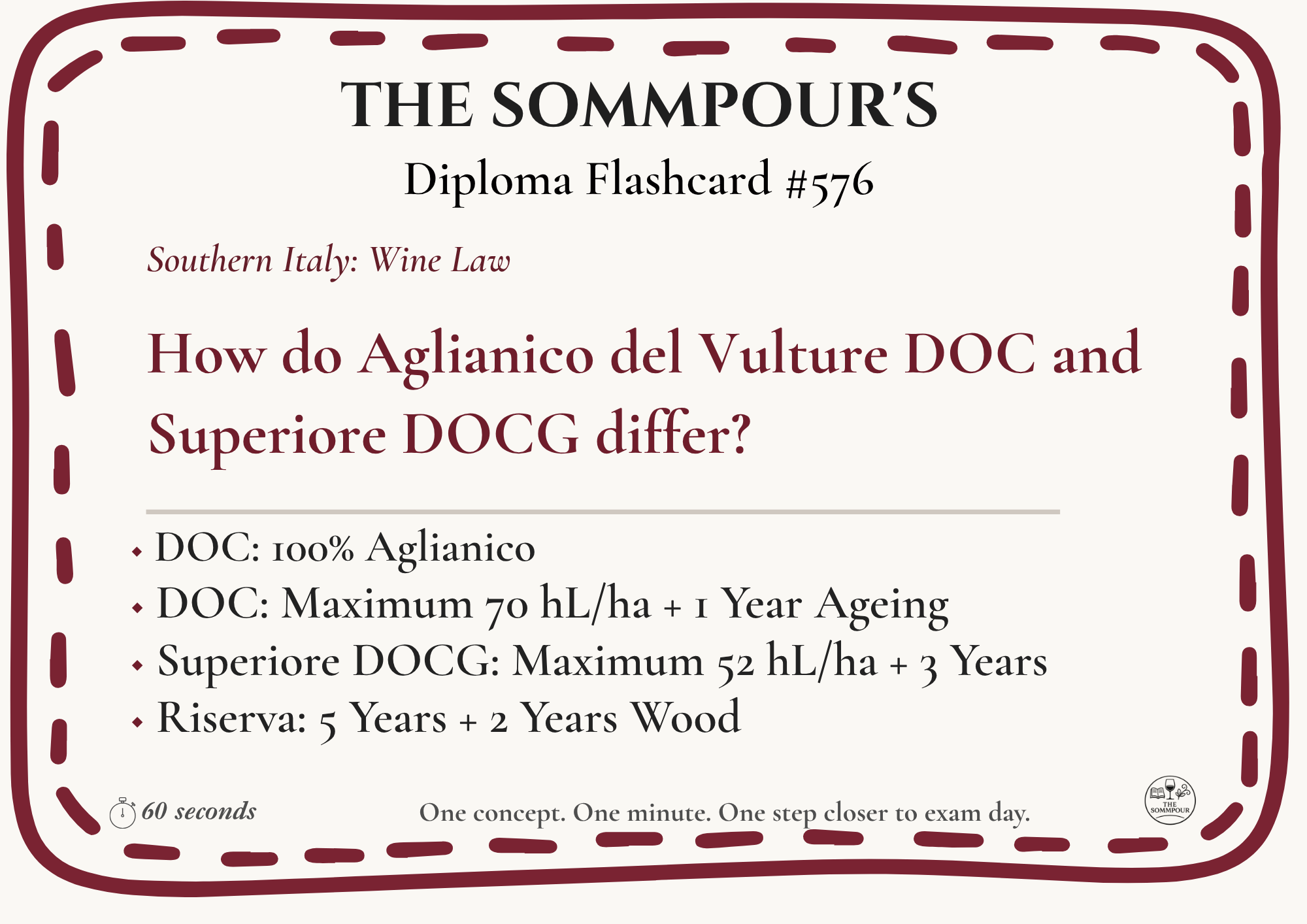 Diploma Flashcard #576: How do Aglianico del Vulture DOC and Superiore DOCG differ? episode artwork