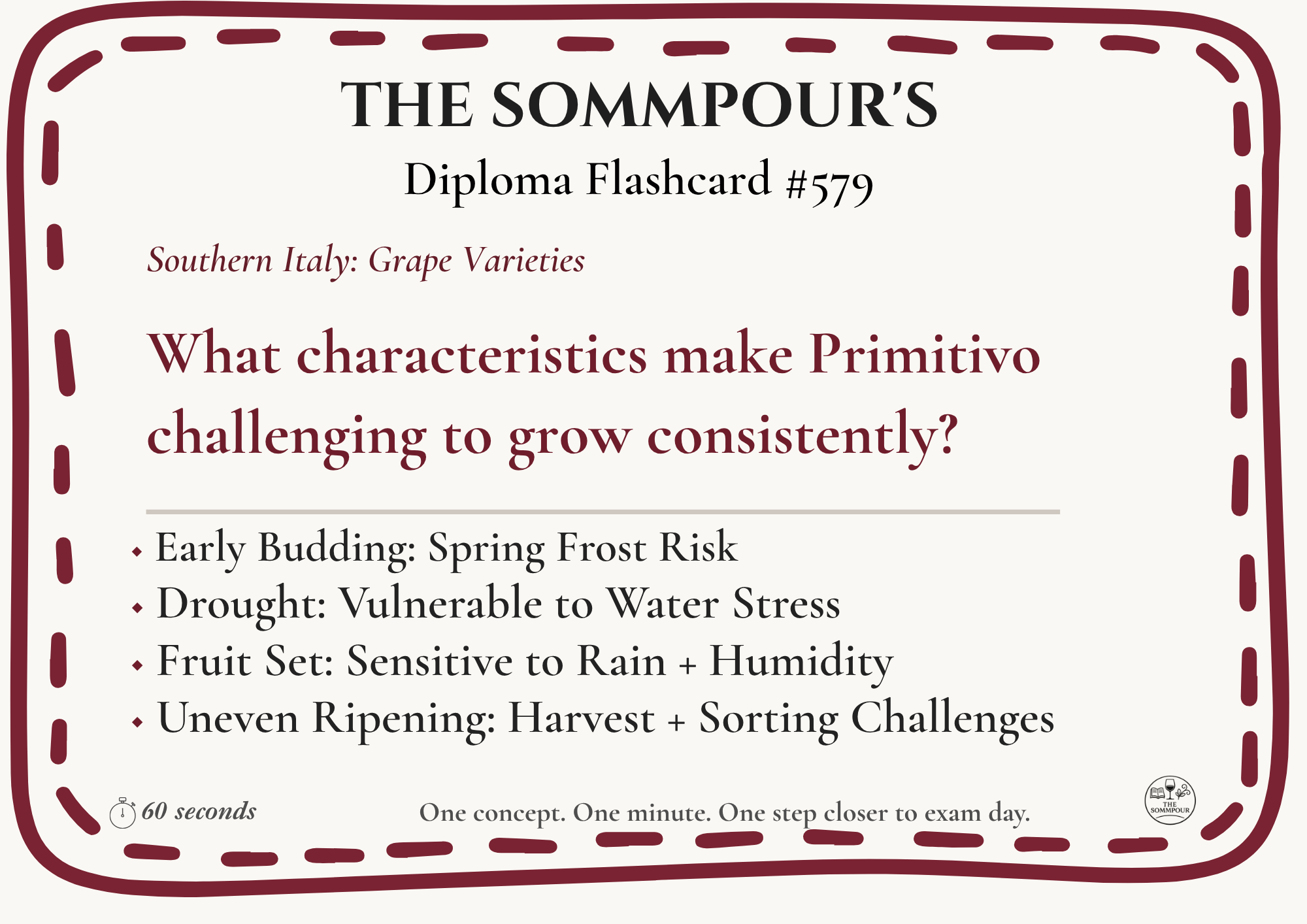 Diploma Flashcard #579: What characteristics make Primitivo challenging to grow consistently? episode artwork