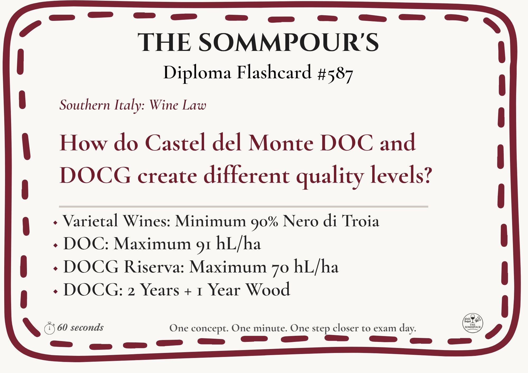Diploma Flashcard #587: How do Castel del Monte DOC and DOCG create different quality levels? episode artwork