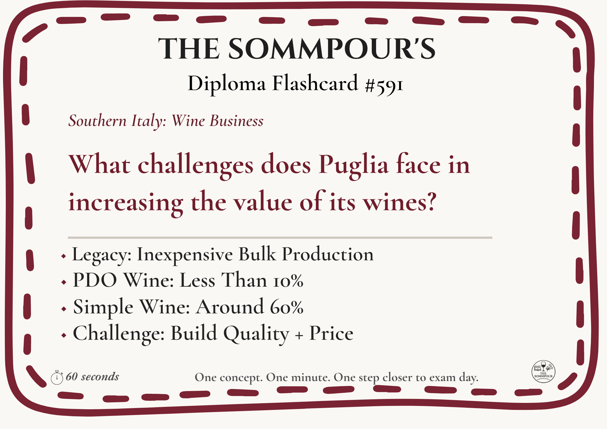 Diploma Flashcard #591: What challenges does Puglia face in increasing the value of its wines? episode artwork