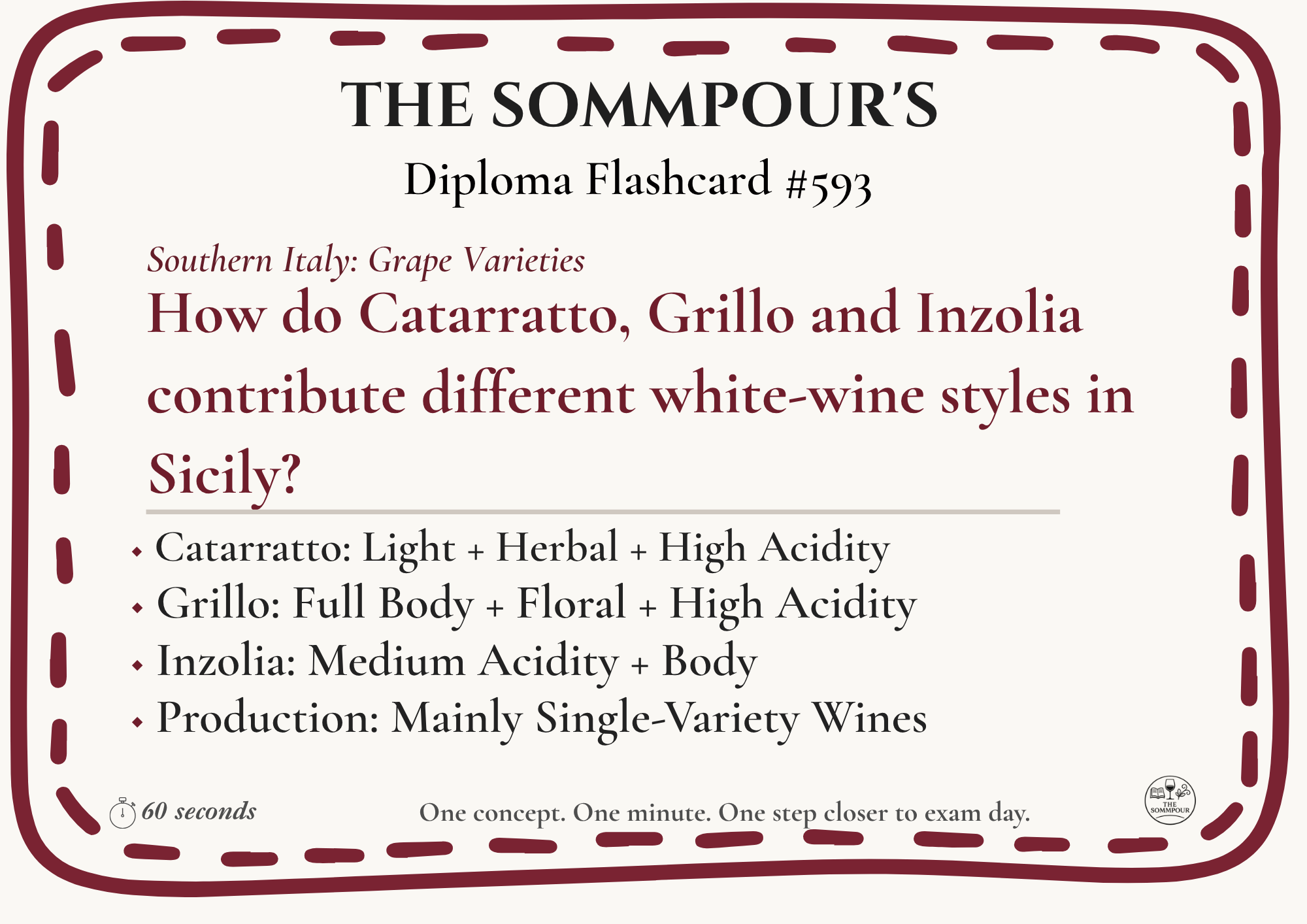 Diploma Flashcard #593: How do Catarratto, Grillo and Inzolia contribute different white-wine styles in Sicily? episode artwork