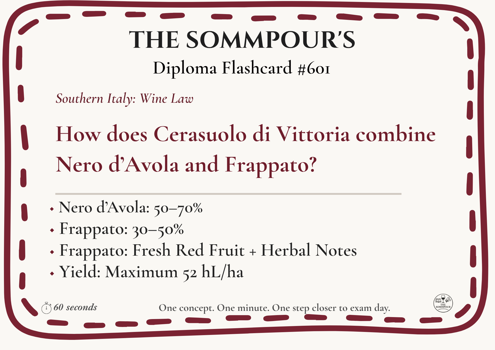 Diploma Flashcard #601: How does Cerasuolo di Vittoria combine Nero d’Avola and Frappato? episode artwork