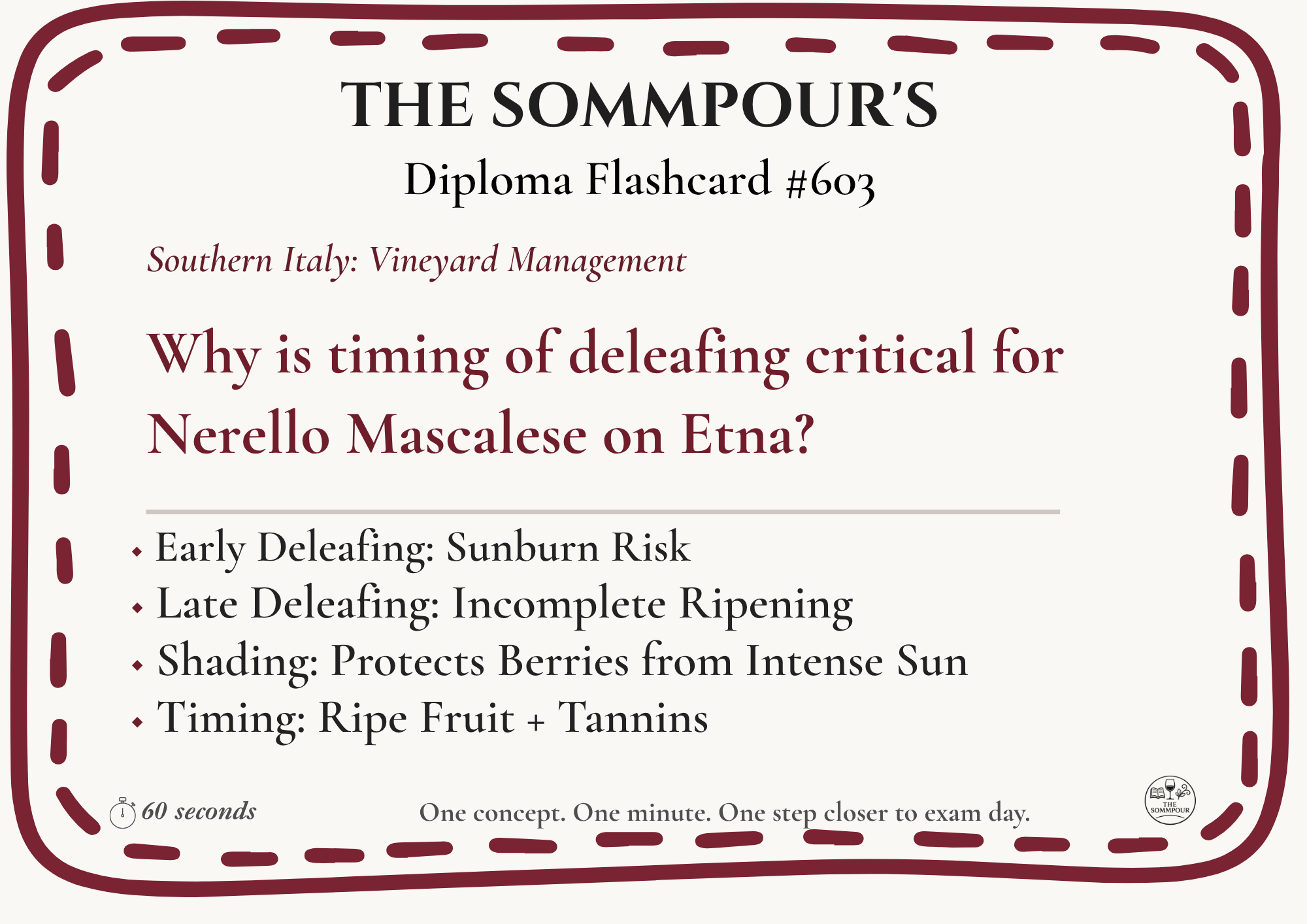 Diploma Flashcard #603: Why is timing of deleafing critical for Nerello Mascalese on Etna? episode artwork