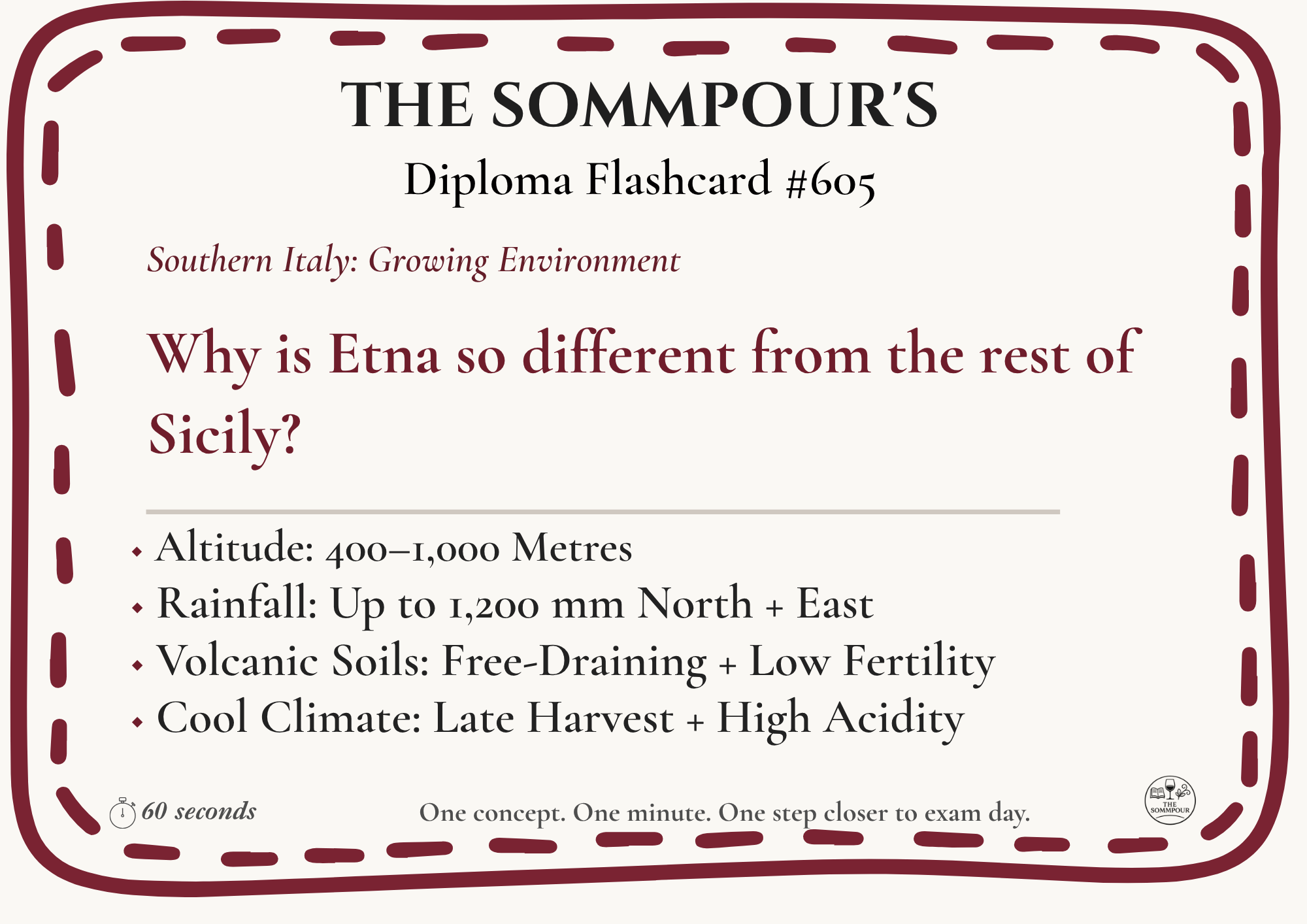 Diploma Flashcard #605: Why is Etna so different from the rest of Sicily? episode artwork