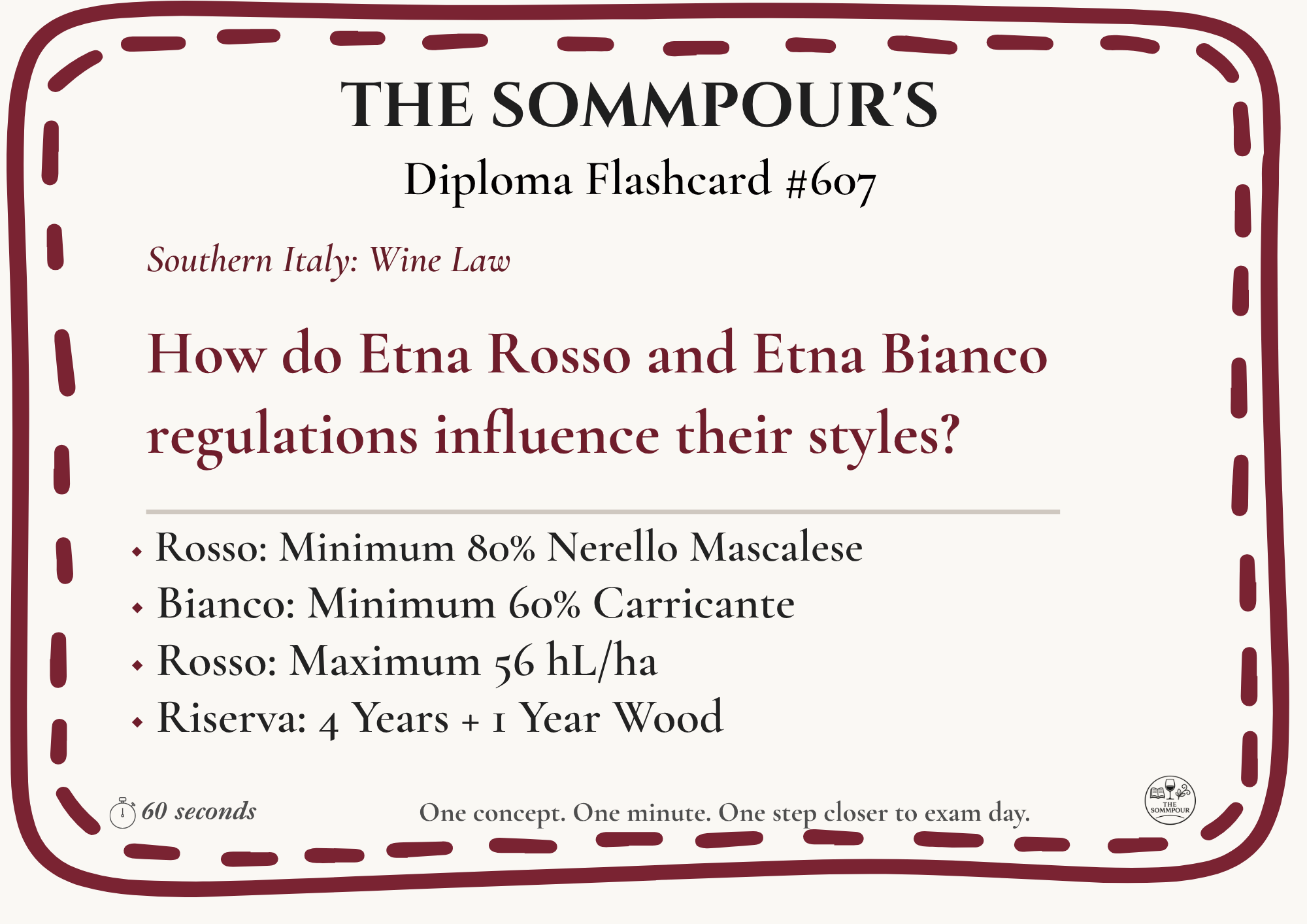 Diploma Flashcard #607: How do Etna Rosso and Etna Bianco regulations influence their styles? episode artwork