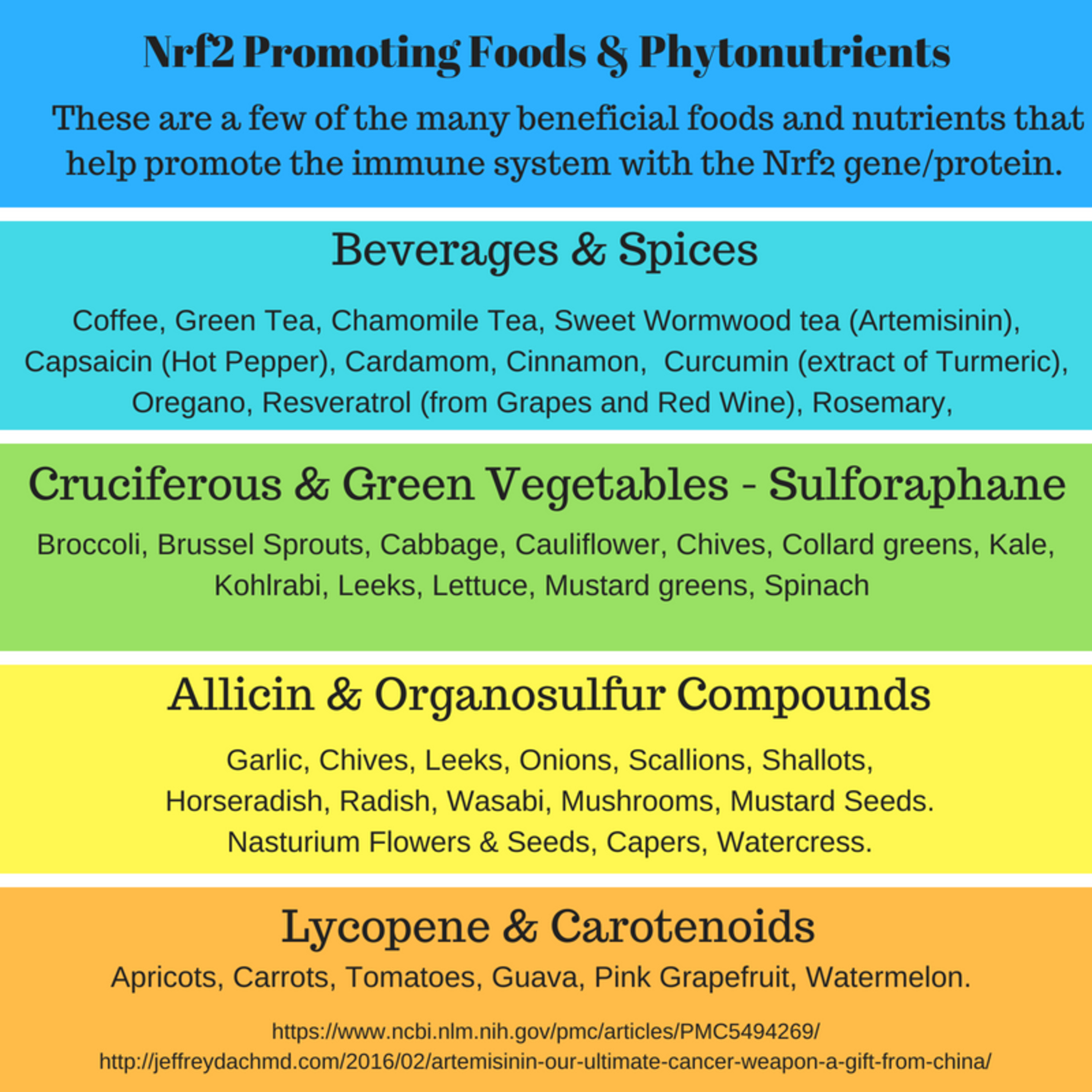 How are you feeling?