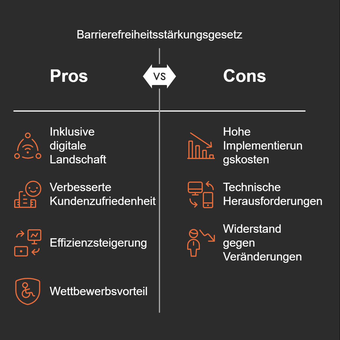 DigitalKompass – Orientierung für den digitalen Wandel mit Mirko Peters.