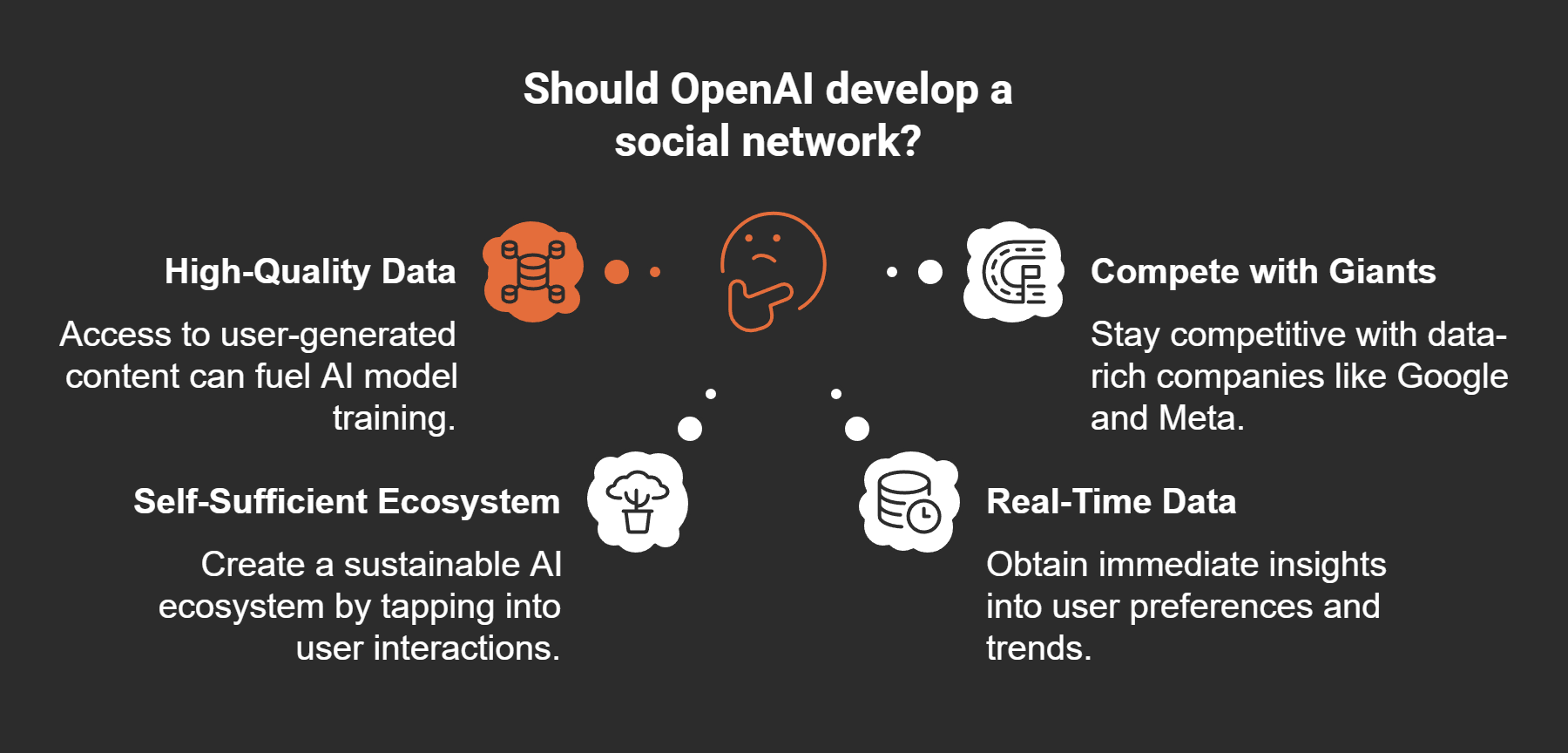 OpenAI's Foray into Social Networking: A Strategic Move or a Detour?