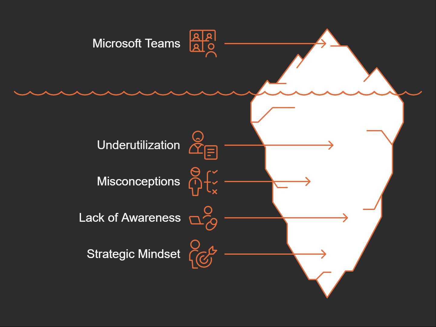 M365 Show with Mirko Peters - Microsoft 365 Digital Workplace Daily