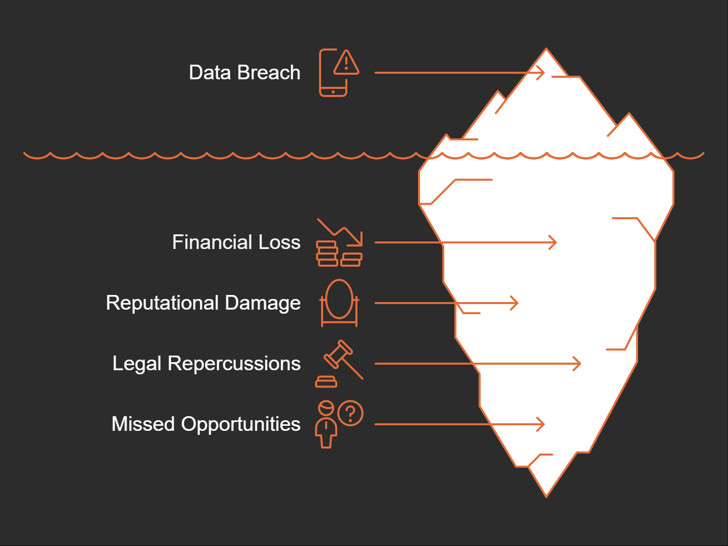 Microsoft Fabric DP-600 Analytics Engineer Training Step 4 of 4: The 3 Secrets of Incremental Refresh Explained