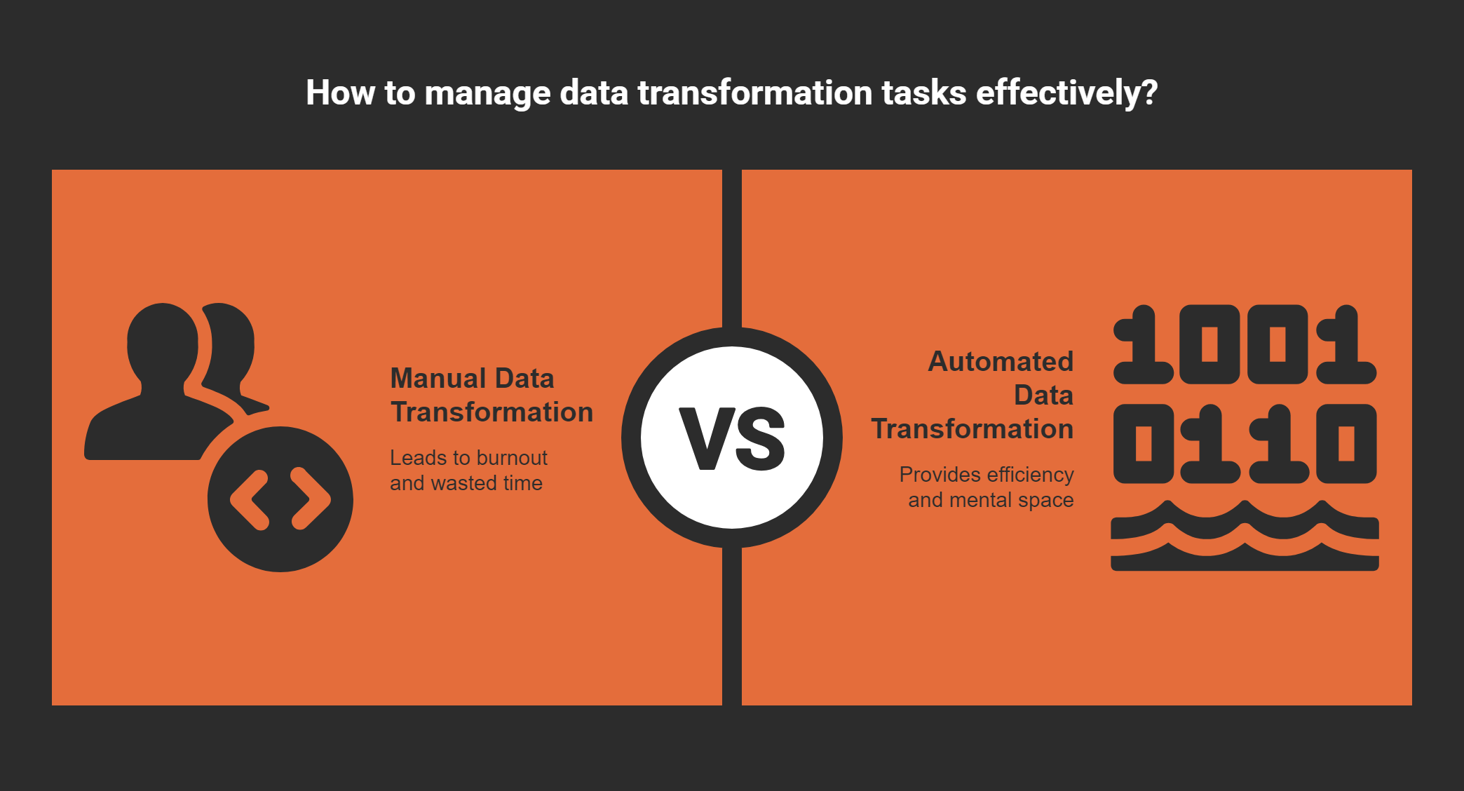 I Used Microsoft Copilot for Fabric and Saved Hours—Here’s How