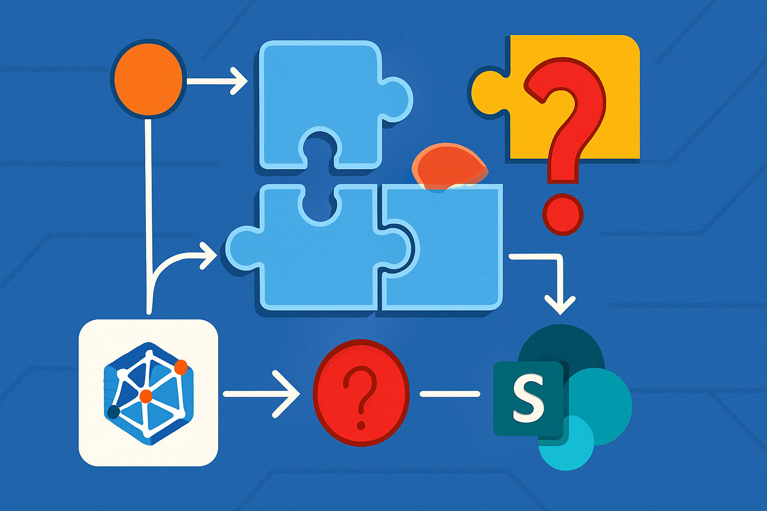 Graph Notifications: The Step You’re Missing