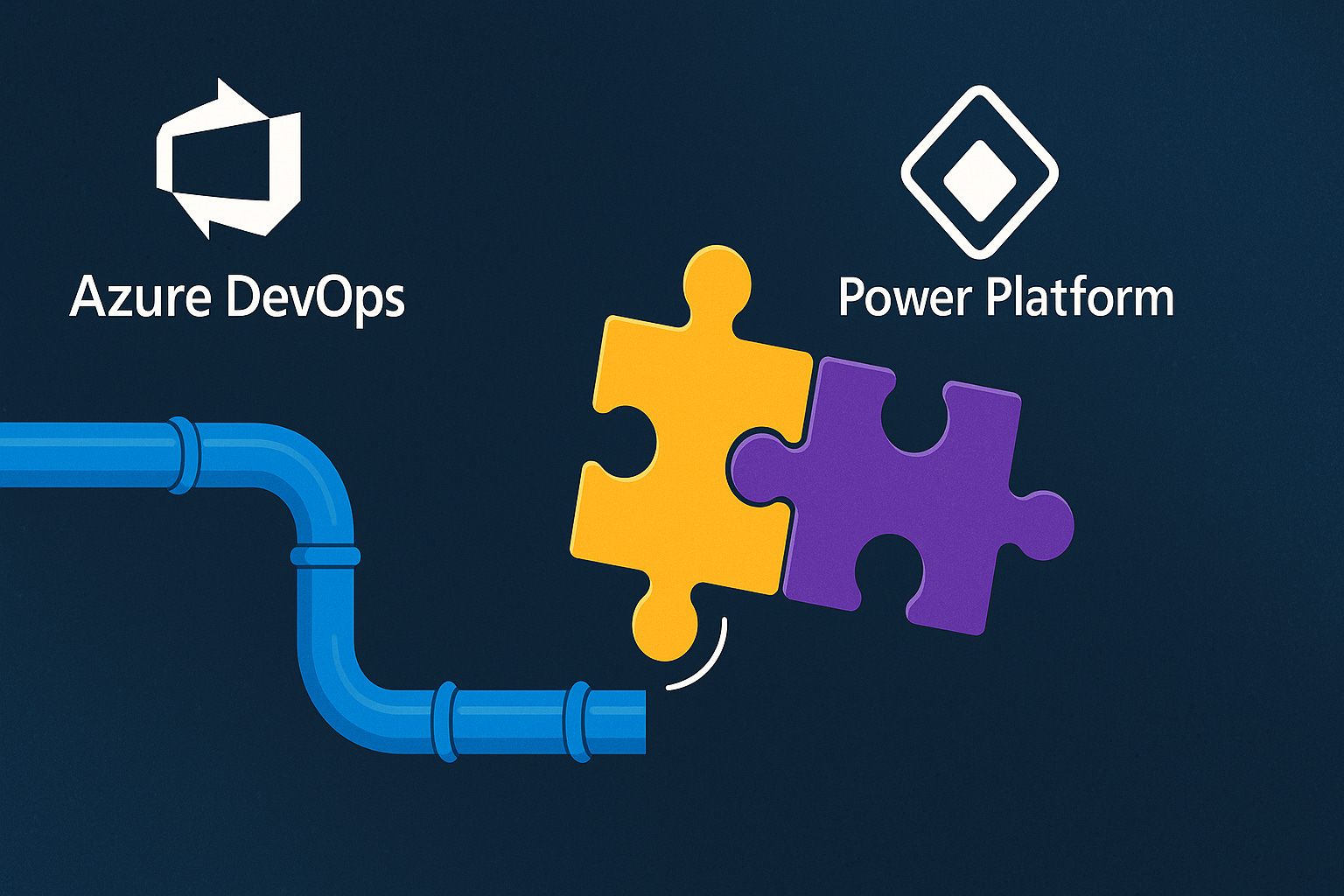 Azure DevOps Pipelines for Power Platform Deployments