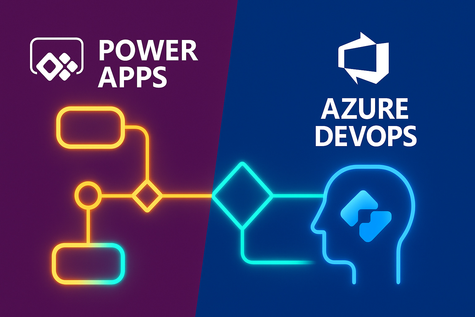 Implementing CI/CD for Power Platform with Azure DevOps Pipelines