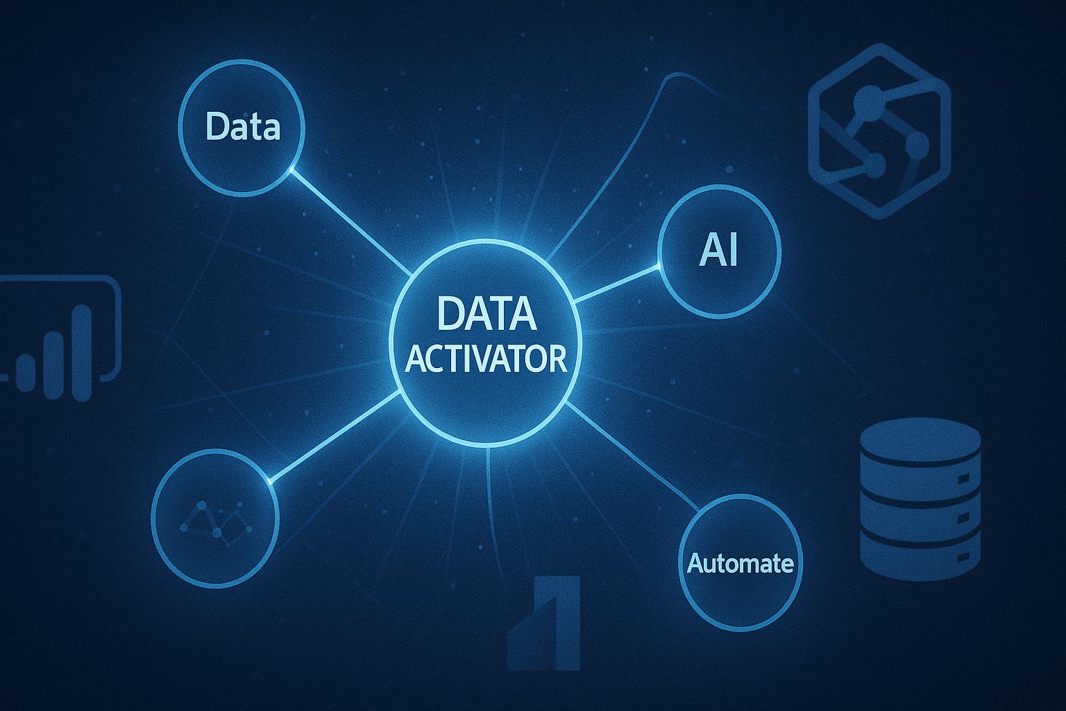 Fabric Data Activator for Real-Time AI Insights