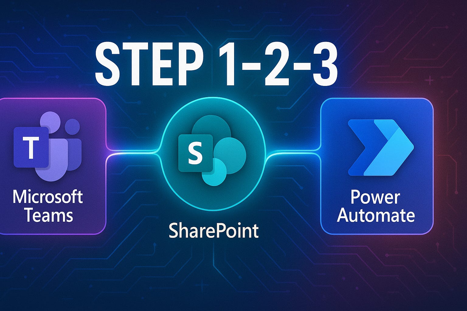 Step-by-Step Guide to Organizing Projects in Teams