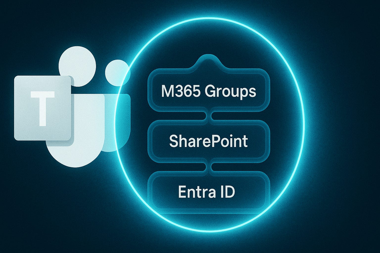 Teams Admins Are Missing This Hidden Layer