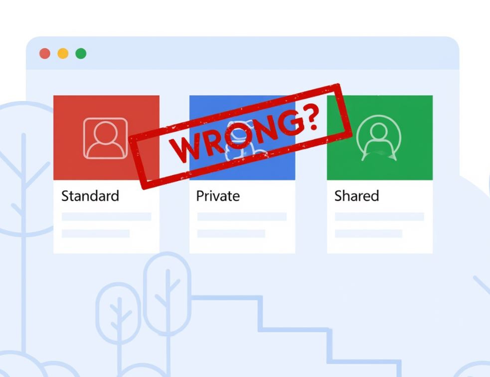 You're Probably Using Teams Channels Wrong