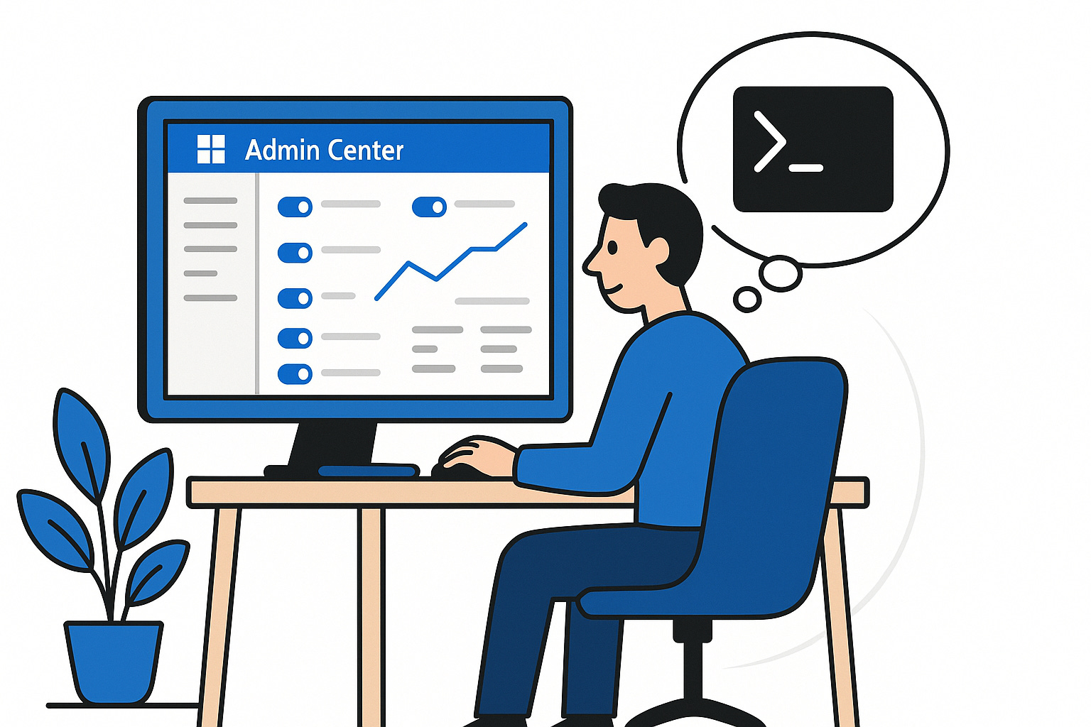 PowerShell Is The Only Copilot Admin Tool You Need