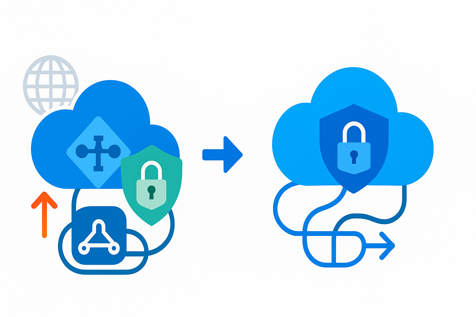 Azure App Gateway Network Isolation: The Security Fix You Missed