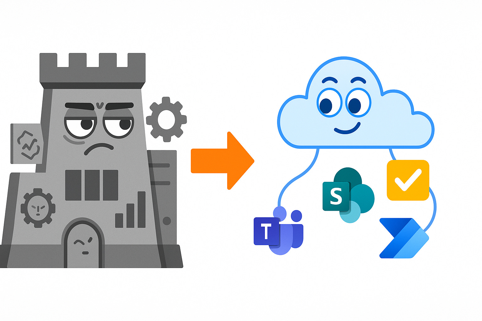 The Model-Driven App Lie: Use Teams and SharePoint Instead