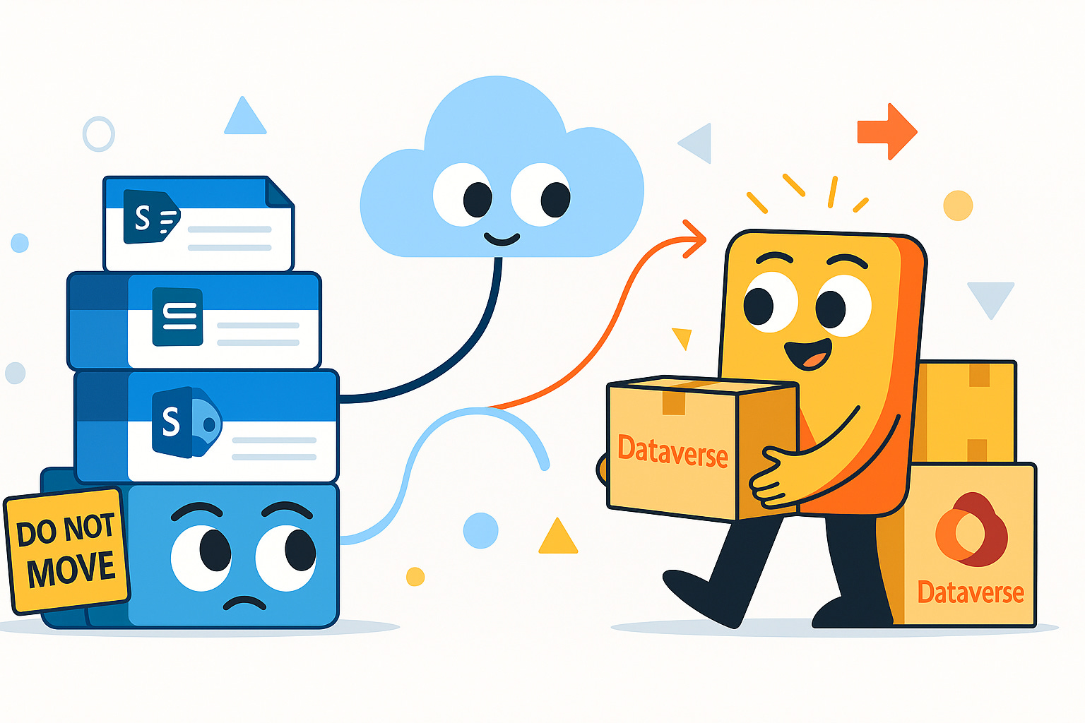 Stop Migrating: Use Lists as Copilot Knowledge