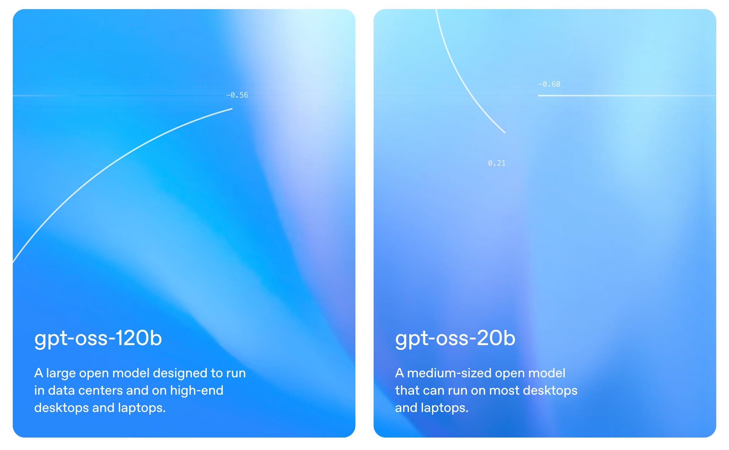 gpt-oss: OpenAI validates the open ecosystem (finally)
