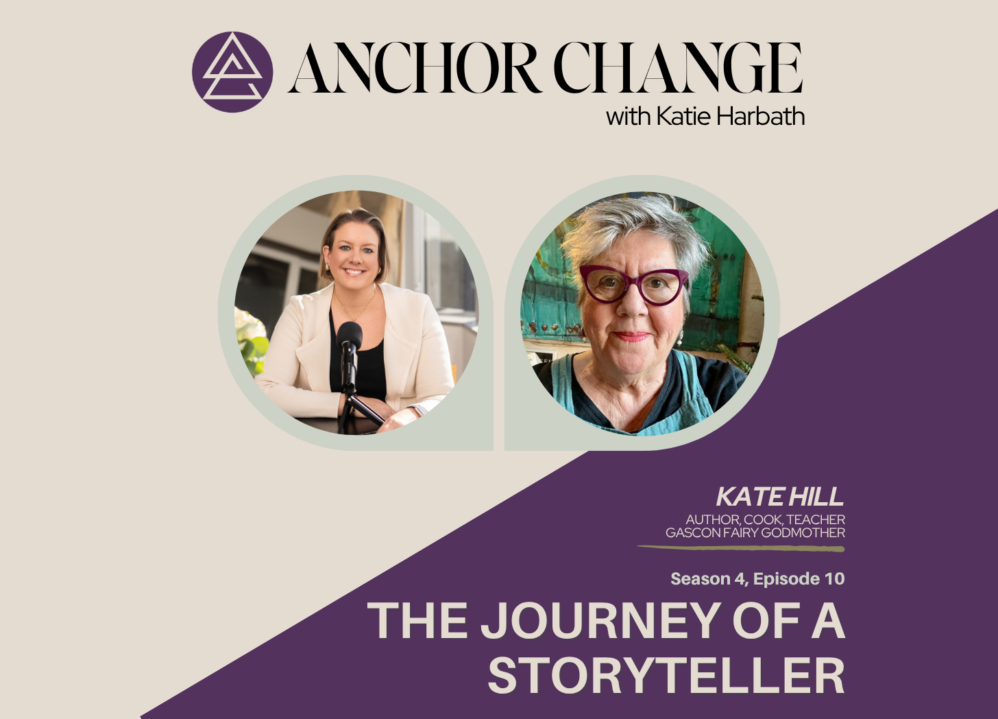 The Journey of a Storyteller