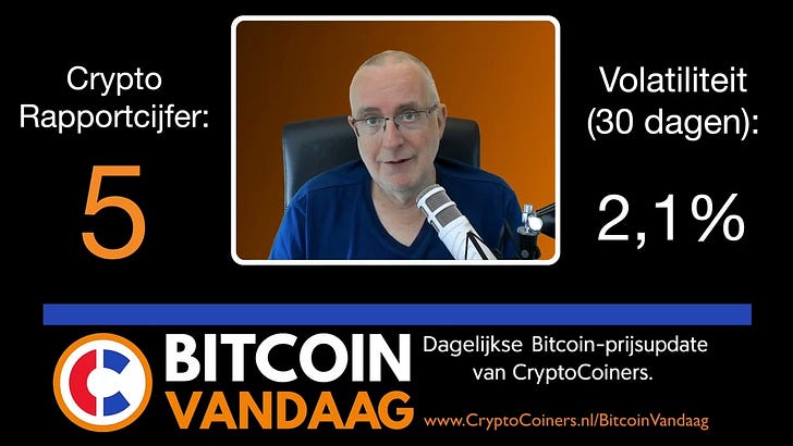 Bitcoin Vandaag Podcast - 26 mei 2026 episode artwork