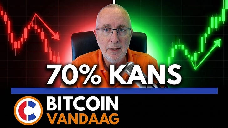 Iedereen panisch, maar ik geef 70% kans dat het meevalt | Bitcoin Vandaag Podcast - 25 juni episode artwork