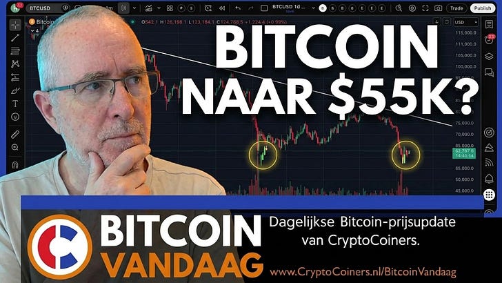 Twee bullish patronen, maar de rest van de chart schreeuwt $55K | Bitcoin Vandaag Podcast - 30 juni episode artwork